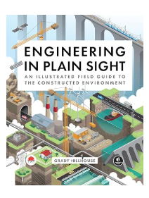 Engineering in Plain Sight