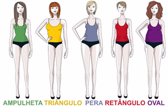 corpo