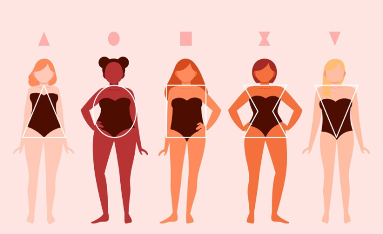 Qual é o tipo de calça ideal para cada corpo