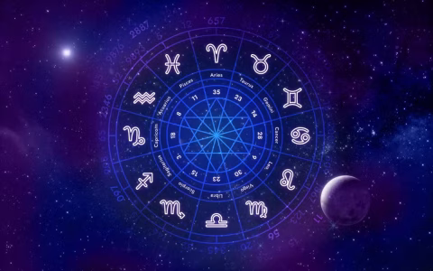 Horoscopo