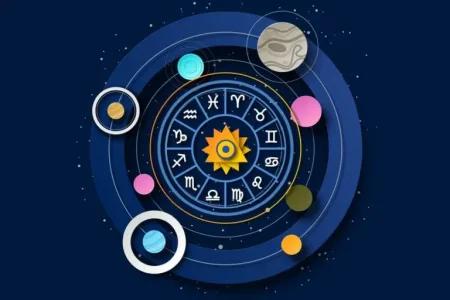 signo